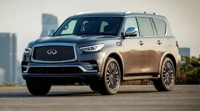 2022 Infiniti QX80